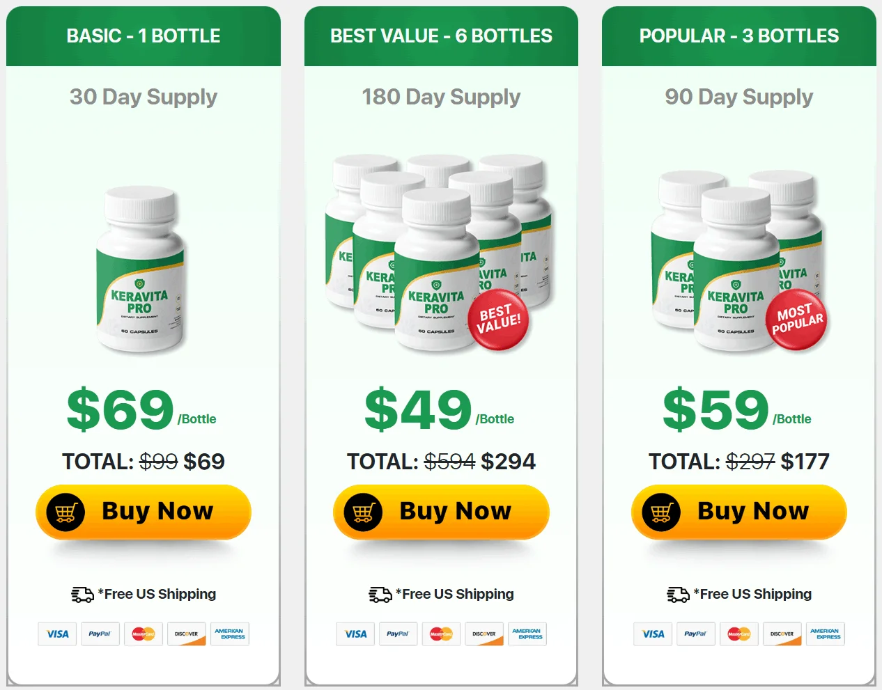 keravita pro price